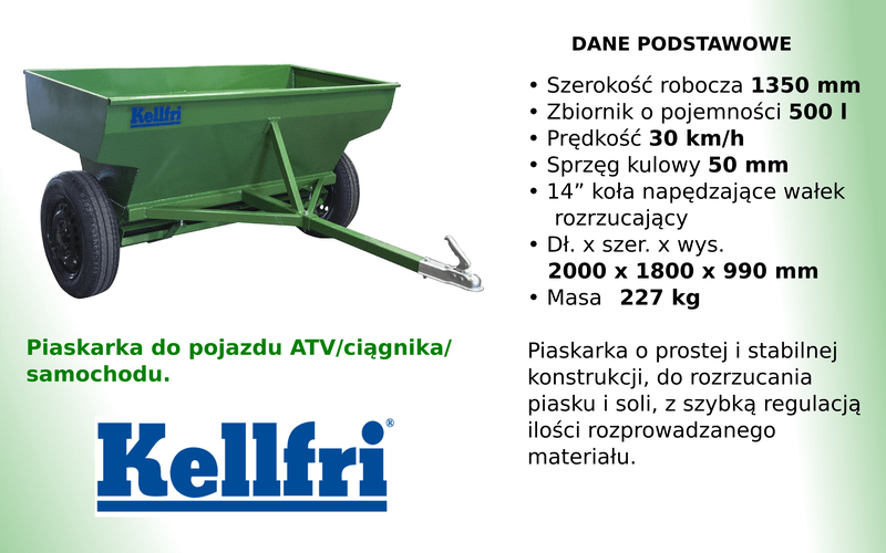 piaskarka